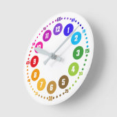 regenbowatch Lernuhr K12-AU-EU Ronde Klok (Hoek)