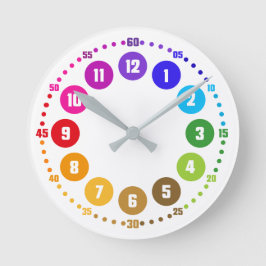 regenbowatch Lernuhr K12-AU-EU Ronde Klok