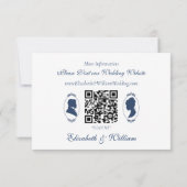 Regency Bridgerton Blue Rozen Cameo RSVP Kaartje (Achterkant)