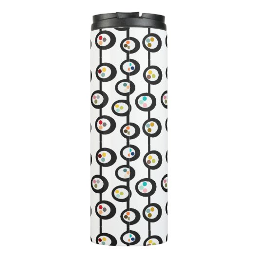 Regenketens Thermosbeker (Achterkant)