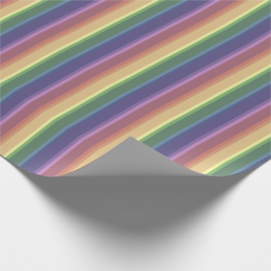 Regenstrips met mouwen cadeaupapier (Hoek)