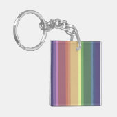 Regenstrips met mouwen sleutelhanger (Voorkant Links)