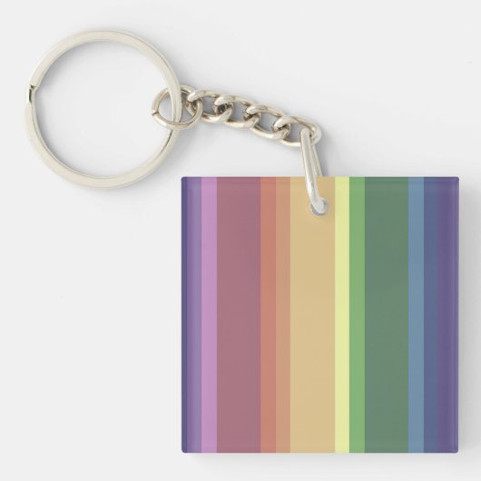 Regenstrips met mouwen sleutelhanger (Voorkant)