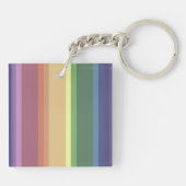 Regenstrips met mouwen sleutelhanger (Achterkant)