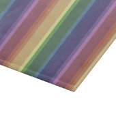 Regenstrips met mouwen snijplank (Hoek)