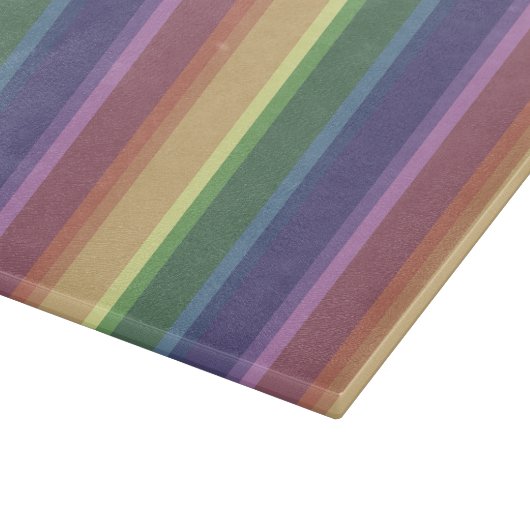 Regenstrips met mouwen snijplank (Hoek)