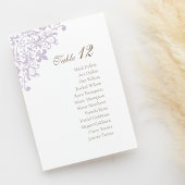 Regent Paarse Fleur de Lis Pattern Wedding Kaart