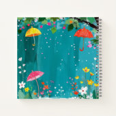 regenwoud notitieboek (Achterkant)