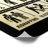 Regeringswaarschuwing Poster (Hoek)