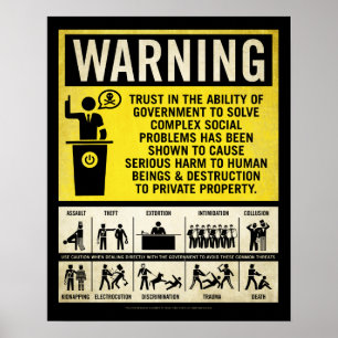 Regeringswaarschuwing Poster