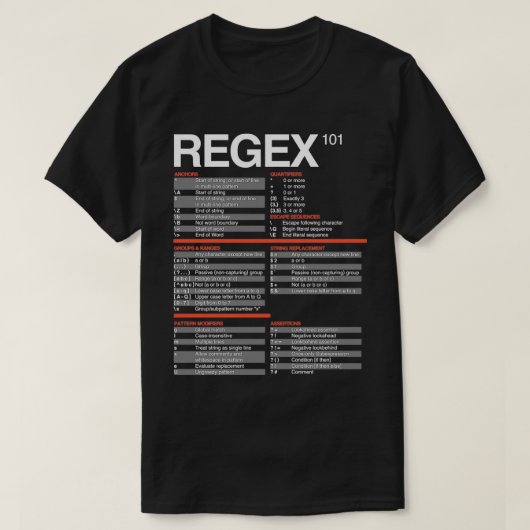 Regex Cheatsheet Regelmatige expressies 101 Comput T-shirt (Design voorkant)
