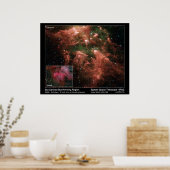 Regio Eta Carinae Starforming - Spitzer Space Tel Poster (Keuken)