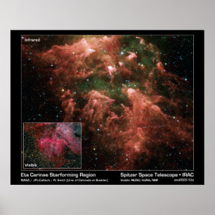 Regio Eta Carinae Starforming - Spitzer Space Tel Poster