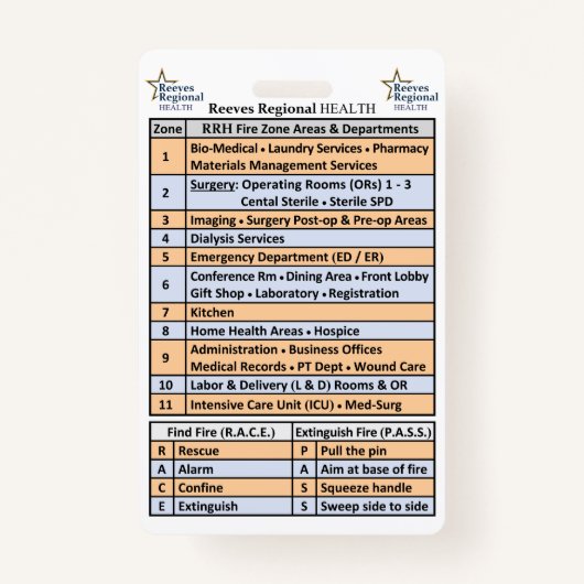 Regionale brand in Reeves Badge (Voorkant)