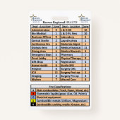 Regionale brand in Reeves Badge (Achterkant)