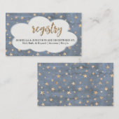 Registerinzending voor de uitnodiging tot het Baby Informatiekaartje (Voorkant / Achterkant)