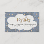 Registerinzending voor de uitnodiging tot het Baby Informatiekaartje (Voorkant)