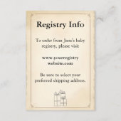 Registry Insert Kaart (Voorkant)