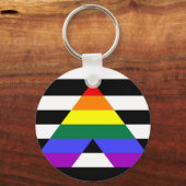 Reight Ally vlag Sleutelhanger (Voorkant)