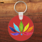reiki/Chakra Sleutelhanger (Voorkant)