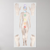Reiki Healing Board Poster (Voorkant)
