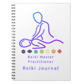 Reiki HoofdOverzicht Witte Notitieboek (Voorkant)