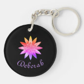 Reiki Practitioner Sleutelhanger (Achterkant)