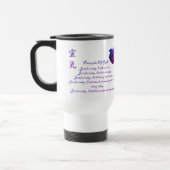 Reiki-principes alleen voor huidige kleuren reisbeker (Links)