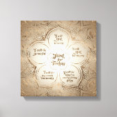 Reiki Principles - Reiki Precepts Golden Sheer Canvas Afdruk (Voorkant)