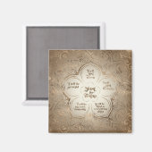 Reiki Principles - Reiki Precepts Golden Sheer Magneet (Voorkant / Achterkant)