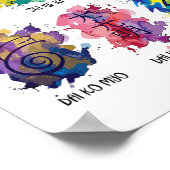 Reiki-symbolen waterkleur  poster (Hoek)
