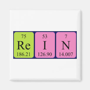 Rein periodieke lijstnaam magnet
