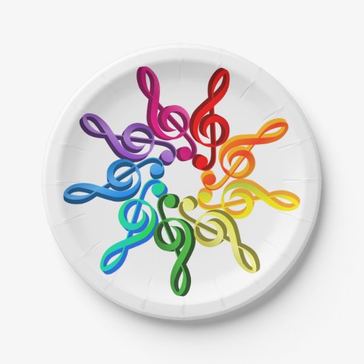 Reinbare resten in een Bord van het patroonpapier (Voorkant)