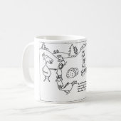 Reindeer Smores Coffee Cup Koffiemok (Voorkant links)