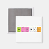 Reinhard periodieke lijstnaam magnet (Voorkant / Achterkant)