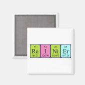 Reinier periodiek table name magnet (Voorkant / Achterkant)