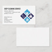 Reinigingsnevel | House Cleaner Icons Visitekaartje (Voorkant / Achterkant)