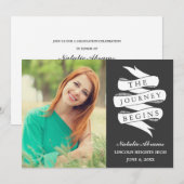 Reis | Aangepaste uitnodiging voor kleurencursusse (Voorkant / Achterkant)