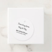 Reis bruiloftsshower voeg naam datum toe van juffr bedankjes labels (In situ)