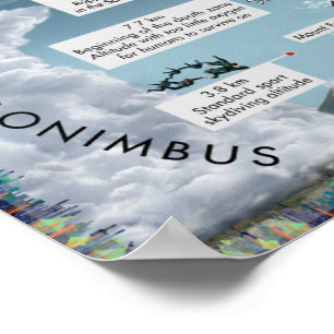 Reis naar buitenruimte poster