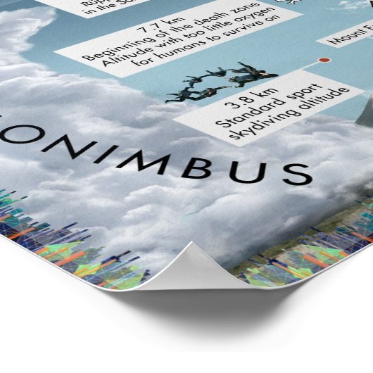 Reis naar buitenruimte poster (Hoek)