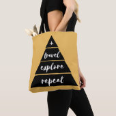 Reis - Ontdek - Herhaal Canvas tas (Dichtbij)