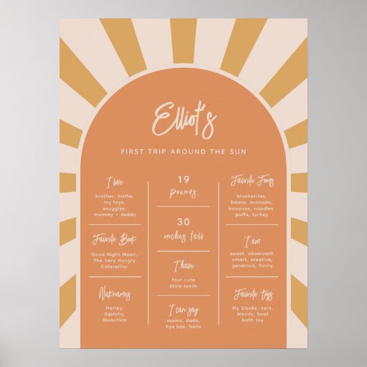 Reis rond het Sun Milestone Poster (Voorkant)