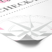 Reis Vliegtuig Feest Thema Gast Check-in Welkom Poster (Hoek)