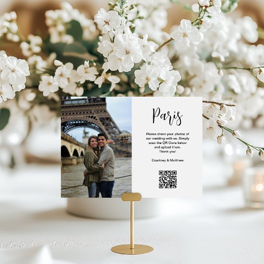 Reisbestemming Foto Delen QR-code Kaart