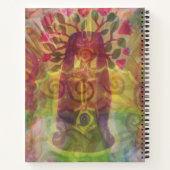 Reise Opnieuw Dream Journal Notitieboek (Achterkant)