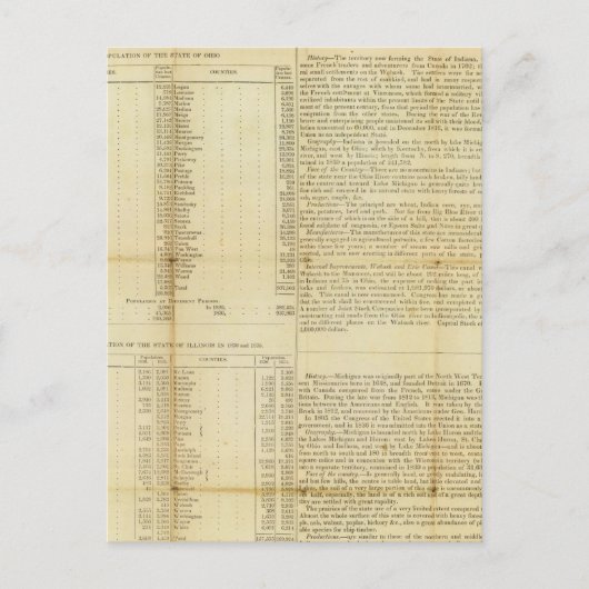 Reisgids en emigrantengids briefkaart (Voorkant)