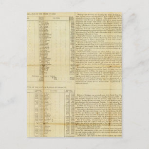 Reisgids en emigrantengids briefkaart