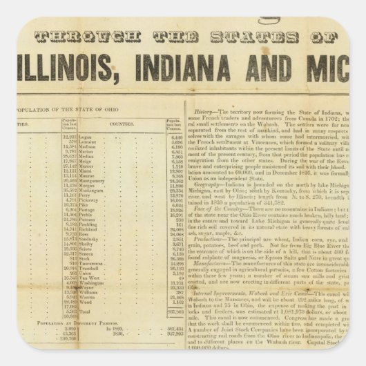 Reisgids en emigrantengids vierkante sticker (Voorkant)