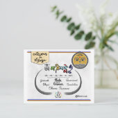 Reiskaart: Om Ma Ni Pad Me Hum Briefkaart (Staand voorkant)